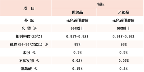 圖表.png