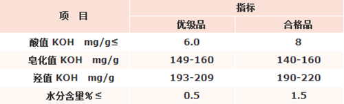 圖表.png